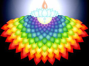Ayyavazhi Sahasrara.jpg