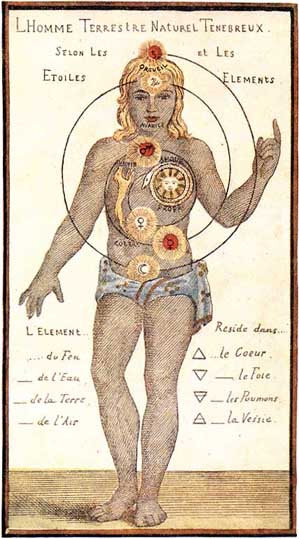 Theosophia Practica - Gichtel.jpg