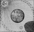 Vorschaubild der Version vom 14:34, 6. Apr. 2016