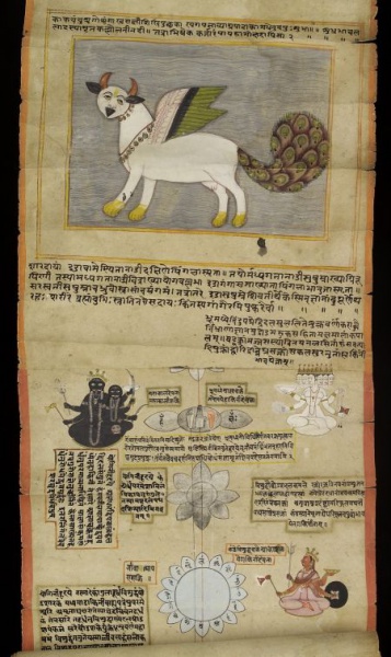 Datei:Illustrated tantric scrolle L0035011.jpg