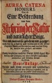 Vorschaubild der Version vom 13:52, 5. Feb. 2018