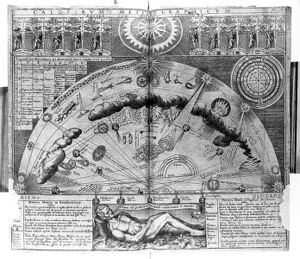 Philosophia sacra Wellcome L0016137.jpg