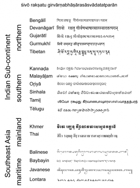 Datei:Phrase sanskrit.png