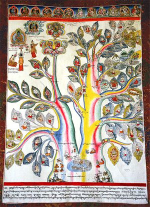 Root of Health and Disease.jpg