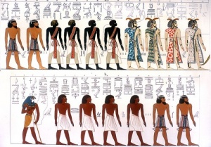 Belzoni- Egyptian race portrayed in the Book of Gates.jpg